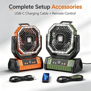 Morden Style Color Box <b>Small</b> Metal <b>Desk</b> <b>Fan</b> Supplier <b>Desk</b> <b>Fan</b> Portable <b>Desk</b> <b>Fan</b> Usb - Product Image 1