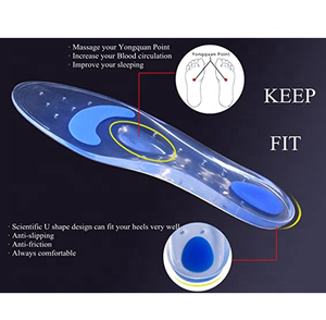 Semelle plantaire en gel très vendue Confort absorption des chocs Soulager la fasciite plantaire Douleur Semelles en gel pour chaussures - Product Image 2