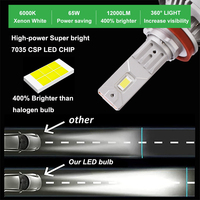 Ampoules de phare de voiture LED Canbus super lumineuses 65W 6000lm H1 H3 H4 H7 H11 9005 9006 Phare de moto