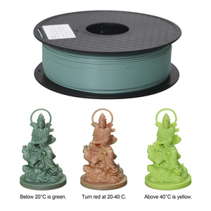 Filamento PLA para Impresora 3D de 1.75mm, PLA+ con Cambio de Color por Temperatura - Product Image 2