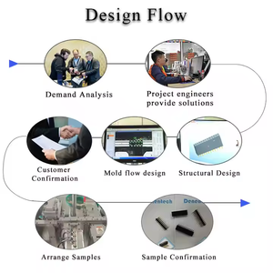 Nữ <span class=keywords><strong>pin</strong></span> tiêu đề 2.54 mét Pitch 40 <span class=keywords><strong>pin</strong></span> 20 <span class=keywords><strong>pin</strong></span> Stackable hàng tăng gấp đôi Breakaway Strip cho Raspberry Pi Arduino GPIO kết nối - Product Image 6