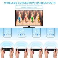 Manette sans fil pour Wii U avec Motion Plus et Nunchuck, couleur bleue