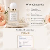Parfum personnalisé 50 ml pour femmes, senteur florale fruitée à la rose, fabricant de parfums sur mesure, logo et emballage personnalisés pour les marques de parfums