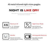 Grosir Pabrik OEM NVG10 IR kacamata perangkat Digital penglihatan malam baterai isi ulang 1080P monokular 3 tahun perbesaran Digital 3x