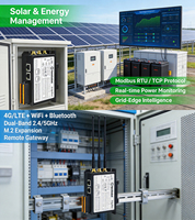 Controlador de Programación PLC Personalizado OpenEmbed Edgebox-RPI5 Industrial 4.0 I/O RS485 RJ45 Ethernet con 2 Años de Garantía