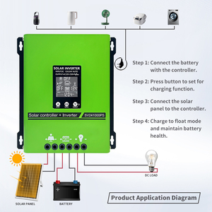 <span class=keywords><strong>Convertisseurs</strong></span> solaires hybrides à onde sinusoïdale pure monophasée 1000W 24V <span class=keywords><strong>12V</strong></span> vers <span class=keywords><strong>220V</strong></span>, adaptés aux systèmes d'énergie solaire hors réseau - Product Image 3