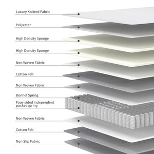 Colchón de Hotel Tamaño <span class=keywords><strong>King</strong></span>, Mejor Precio, Colchón de Látex de Alta Calidad, Espuma Viscoelástica Enrollable en Caja - Product Image 3