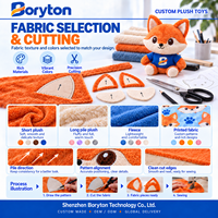 Peluches personnalisées OEM ODM, peluche chat sirène personnalisée, poupée mascotte personnalisée, peluche animale douce sur mesure