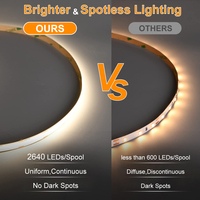 ESann Cob Led Strip Dimmable Terang WIFI 24Volt 5m Fleksibel 4000K Putih Dingin untuk Lampu Latar TV Smart 24v Cob Led Strip Light