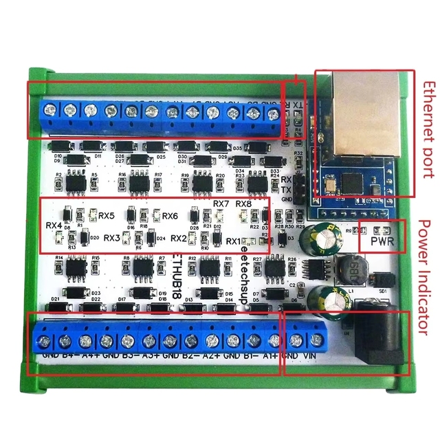Bssy)Et69c02 1/8 Port Industrial Modbus Gateway Ethernet Network Zu Rs485 Hub Rut Tcp/Ip Mqtt Http
