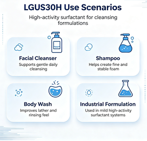 สารลดแรงตึงผิวชนิดน้ำ แอนไอโอนิก LGUS 30H ความบริสุทธิ์ 99% CAS 29923-31-7 - Product Image 4