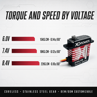 Servomoteur métallique étanche XQ-POWER XQ-S2221D 22KG sans noyau, mince, 12mm, boîtier en aluminium CNC, 8.4V, pour avion RC, UAV, planeur