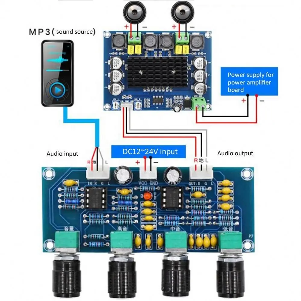 XH-A901 Papan Amplifier NE5532, Papan Tone Preamp dengan Pengaturan Volume Bass Treble Pengontrol Tone Pra-amplifier untuk Papan Amplifier