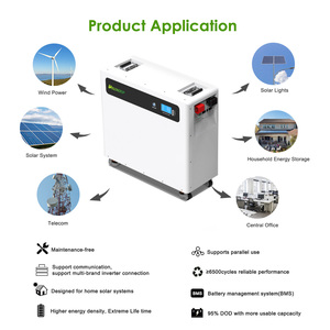 Batería de Litio Recargable Móvil LVM15L de Venta al por Mayor de Fábrica, Paquete de Baterías de 10kWh 15kWh 51.2V, Sistema de Almacenamiento de Energía Doméstico LiFePO4 - Product Image 6