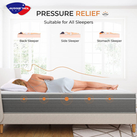 Kasur Matras Latex High-Density Desain Modern, Ukuran Queen, Single, King, Custom, Pocket Spring, Memory Foam, Dikemas dalam Kotak