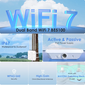 <span class=keywords><strong>Point</strong></span> d'accès Wi-Fi maillé longue portée de qualité supérieure pour ferme et jardin, répéteur/extension de portée Wi-Fi Wavlink WiFi 7 BE5100 - Product Image 5