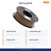 Filament d'impression 3D Aliz PLA mat 1,75 mm 1 kg, finition mate, faible brillance, consommables pour imprimante 3D FDM