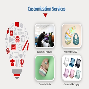 Moule à pain en silicone bicolore pour <span class=keywords><strong>Amazon</strong></span> Nouvel outil de cuisine en stock pour la cuisson et la pâtisserie Moule à gâteau coloré fait main - Product Image 6