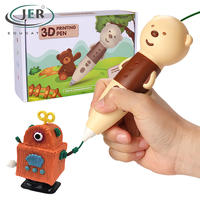 Birthday Return Gifts for Kids to 10 Years – Top Picks