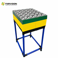 Sistema Automático de Clasificación de Ruedas FARVISION para Centros Logísticos e Industria Textil con Función de Autocentrado y Organización de Paquetes