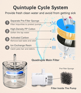 Bebedero Automático Inteligente con Sensor <span class=keywords><strong>para</strong></span> Mascotas <span class=keywords><strong>de</strong></span> 2L, Dispensador <span class=keywords><strong>de</strong></span> Agua Recargable Seguro <span class=keywords><strong>para</strong></span> Perros, <span class=keywords><strong>Fuente</strong></span> <span class=keywords><strong>de</strong></span> Agua <span class=keywords><strong>para</strong></span> <span class=keywords><strong>Gatos</strong></span> con Grifo - Product Image 4