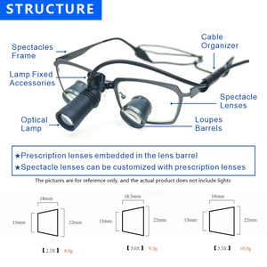 Lupas Quirúrgicas Dentales Burite 3.5X TTL Galileo con Visión <span class=keywords><strong>de</strong></span> Profundidad, <span class=keywords><strong>Lentes</strong></span> Metálicas Ultraligeras, Lupa Binocular 3.5X - Product Image 3