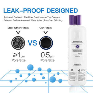 <span class=keywords><strong>Filtro</strong></span> de agua para refrigerador de plástico de carbón activado de repuesto, certificado NSF EDR1RXD1B P4RFWB <span class=keywords><strong>KN</strong></span> 46-46-9081 46-9930, de repuesto, de plástico - Product Image 5