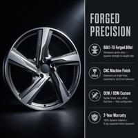 Jantes forgées sur mesure OEM à 5 branches, 17-24 pouces, finition gris canon usiné, en alliage d'aluminium, nouvelle compatibilité universelle avant/arrière Mercedes S