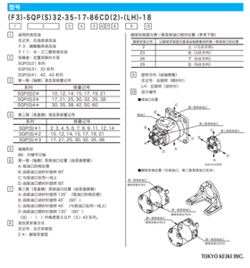 Bomba Hidráulica TOKYO KEIKI Serie SQP3, SQP21, SQP31, SQP41, SQP3, Bomba de Paletas Hidráulica de Alto Rendimiento Tokimec - Product Image 5