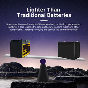 Batterie LiFePO4 24V 50Ah 1280Wh à décharge profonde au lithium fer phosphate pour fauteuil roulant électrique, trottinette électrique et équipement médical - Product Image 4
