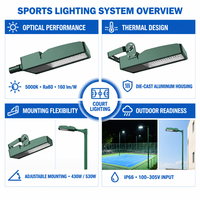 Lampu LED Hemat Energi untuk Lapangan Basket, Voli, Padel, Tenis Outdoor, Proyek Pencahayaan Grosir, Laris Manis