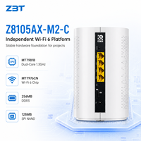 Routeur Openwrt Wifi 6 1WAN 3LAN Port Gigabit Double Emplacement pour Carte SIM Adopte une Puce Wifi6 Indépendante Routeur Wifi Sans Fil