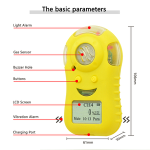 ATEX CE Certificate Portable Chlorine Gas Detector Concentration Analyzer - Product Image 2