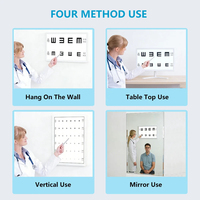 Écran de test d'acuité visuelle ophtalmique 19 pouces, moniteur optique LED avec télécommande pour hôpital et école