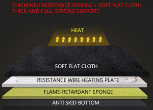 Coussin <span class=keywords><strong>de</strong></span> <span class=keywords><strong>massage</strong></span> intelligent pour le <span class=keywords><strong>dos</strong></span> <span class=keywords><strong>et</strong></span> le cou, coussin <span class=keywords><strong>de</strong></span> <span class=keywords><strong>massage</strong></span> à pétrissage chaud - Product Image 5