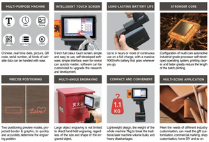 Yaomatec mesin tanda <span class=keywords><strong>Laser</strong></span> genggam multifungsi, mesin pengkode <span class=keywords><strong>Laser</strong></span> portabel tanggal kedaluwarsa Logo <span class=keywords><strong>Printer</strong></span> <span class=keywords><strong>Laser</strong></span> <span class=keywords><strong>Mini</strong></span> - Product Image 5