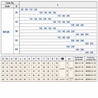 Ensemble de guides à billes en résine MYJK haute rigidité, norme JIS, pour matrices d'emboutissage automobile et bases de moules de précision