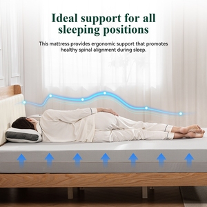 Meroow MM1 Premium Marble Pattern Memory Foam Mattress, Breathable Bird's Eye Mesh EU Fast Delivery - Product Image 5