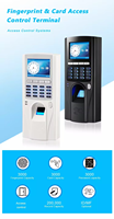 RS485 Software libre basado en la nube con SDK Control de acceso de huellas dactilares Puerta Seguridad Biométrica Tiempo Asistencia Máquina