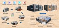 Maison Extensible de Luxe Préfabriquée de 30 pieds avec 2-3 Chambres, Salle de Bain Privée, Isolée et Prête à l'Expédition, Équipée de Panneaux Solaires