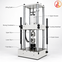 Máquina de Ensayo de Fatiga Electrohidráulica Servocontrolada 500kN 1000kN 2000kN para Pruebas Dinámicas de Materiales en Tensión y Compresión