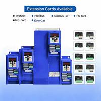 Tarjetas de Extensión para Variador de Frecuencia MT900, IGBT 220V 380V, Profinet, Profibus, Modbus TCP, EtherCat, Tarjeta PG, Tarjeta E/S