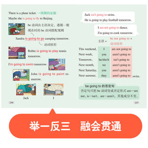 Diccionario de <span class=keywords><strong>vocabulario</strong></span> <span class=keywords><strong>y</strong></span> gramática en inglés para escuela primaria, edición a todo color para grados 3-6, primer/segundo semestre - Product Image 5