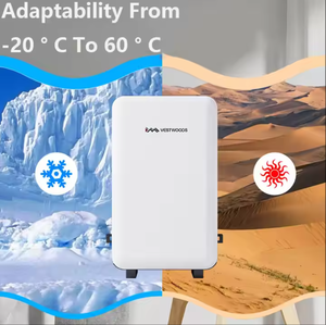 Солнечная литиевая батарея <span class=keywords><strong>48V</strong></span> 280Ah 300ah 2kwh 5kwh 10kwh 15kwh солнечная энергетическая система 51,2 V 280ah <span class=keywords><strong>LiFePO4</strong></span> аккумуляторная батарея - Product Image 6