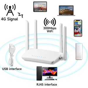 Sim 카드 슬롯 2.4 GHz가 있는 휴대용 4G 라우터, 강력한 신호, 빠른 연결 방화벽이 있는 LTE Wi-Fi 광대역 CPE 모뎀 - Product Image 4
