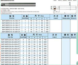 BAP300R14-2T-C14-150/21-150-C20-2T 2Flute end fresa Arbor per strumenti di metallo titolare di fresatura - Product Image 6