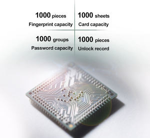 Ebkn Excel xuất khẩu <span class=keywords><strong>RFID</strong></span> Reader thời gian tham dự Máy quét dấu vân tay Hệ thống kiểm soát truy cập - Product Image 4