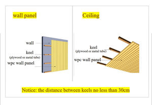 ホテル、キッチン、学校の内装装飾用、ホットセール、エコフレンドリー、オーク材、防水、WPC、防音、吸音壁パネル - Product Image 6