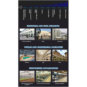 Ventilateur de gaine en ligne intelligent Ce, à flux mixte, <span class=keywords><strong>2</strong></span> <span class=keywords><strong>vitesses</strong></span>, <span class=keywords><strong>extracteur</strong></span> de gaine en ligne, ventilateur à flux mixte incliné pour <span class=keywords><strong>extracteur</strong></span> de fumée - Product Image 5