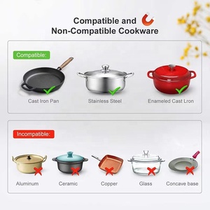 Nouvelle conception de cuisinière solaire intelligente alimentée par batterie, cuisinière à induction DC 24V 48V, plaque de cuisson en céramique - Product Image 5